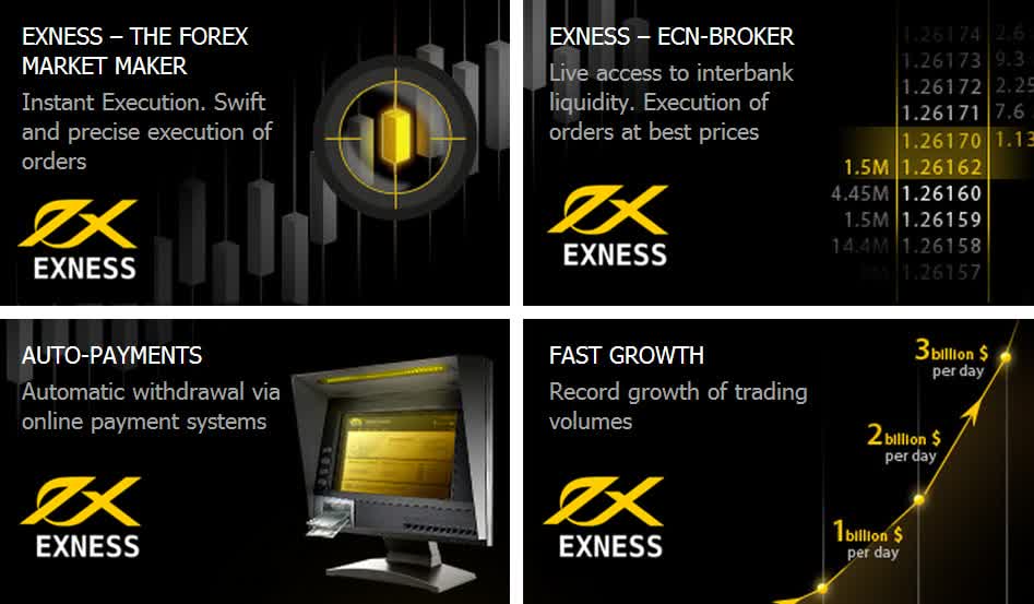 Complete Guide to Exness Forex Login for Effective Trading