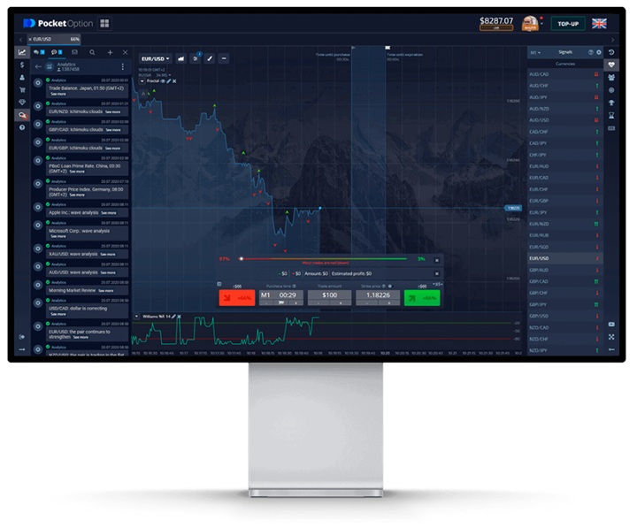 Unlocking the Benefits of a Demo Account Pocket Option