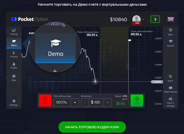 Discovering the Benefits of Telegram Pocket Option Discovering the Benefits of Telegram Pocket Option