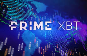 Mastering Risk Management Changing a Stop Loss Order Effectively Mastering Risk Management Changing a Stop Loss Order Effectively